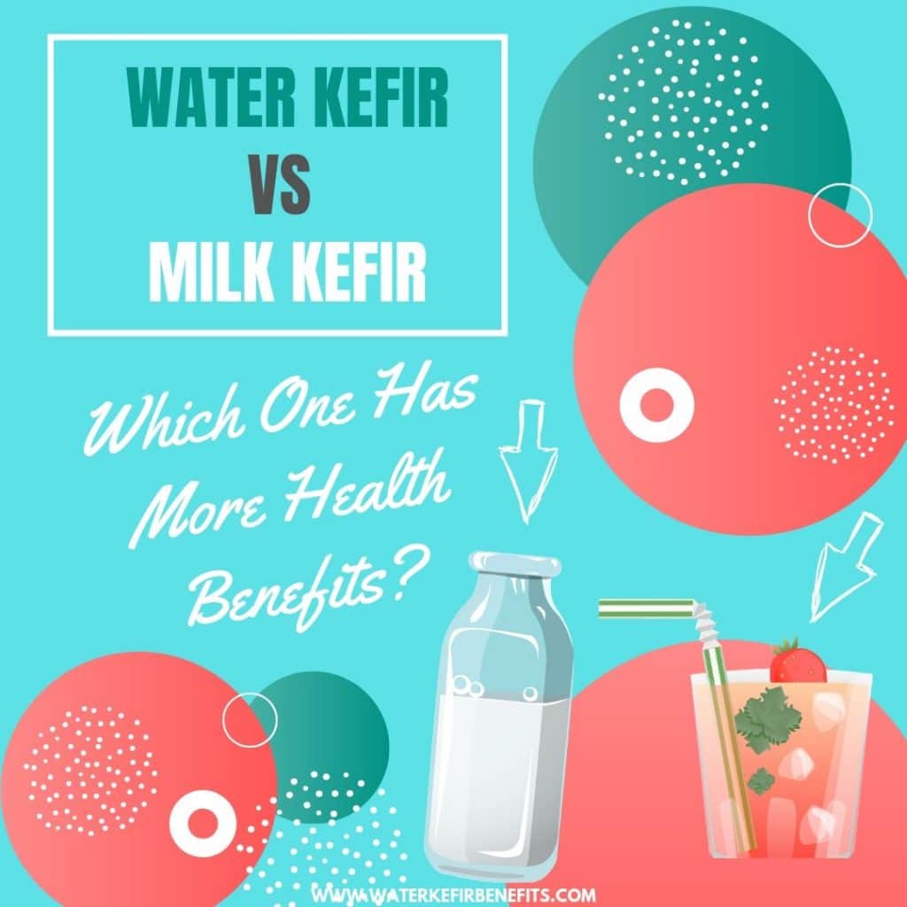 Probiotics for Candida Is Kefir Good or Bad for Candida? Water Kefir